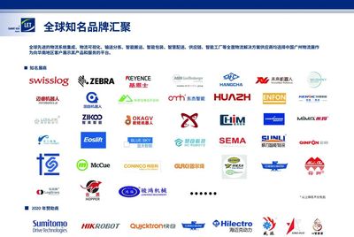 您期待已久的來了!LET2020展后報告新鮮出爐