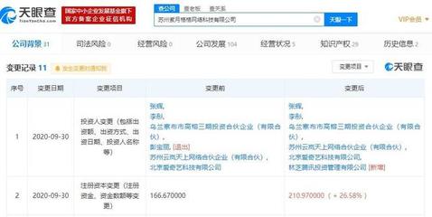 騰訊投資紫月格格網(wǎng)絡(luò)科技 愛奇藝參股下的網(wǎng)絡(luò)文化新動(dòng)向